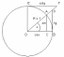 cercle trig