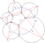 cercles