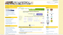 mathemitics